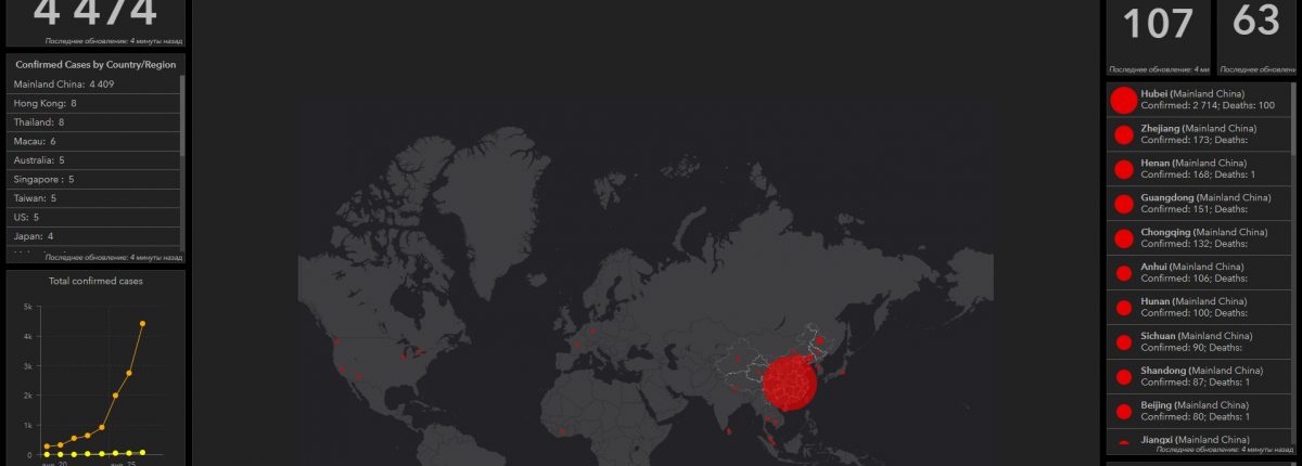 Tämän sivuston avulla voit seurata Kiinan koronaviruksen maailmanlaajuista leviämistä reaaliajassa. 