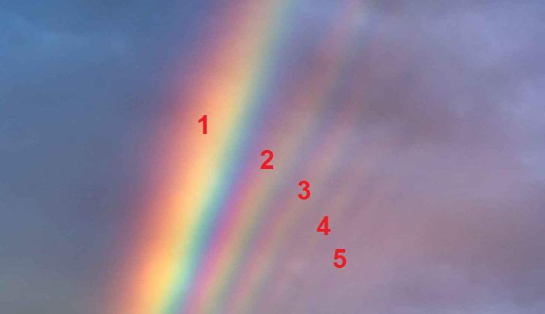 Valokuvaaja vangitsi uskomattoman harvinaisen viisipisteisen sateenkaaren