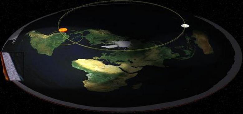 Maan maantiede keksittiin?