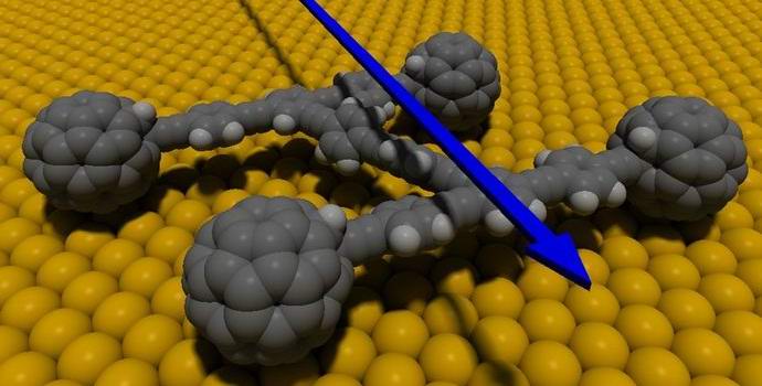 Molekyylin kokoisten autojen kilpailu