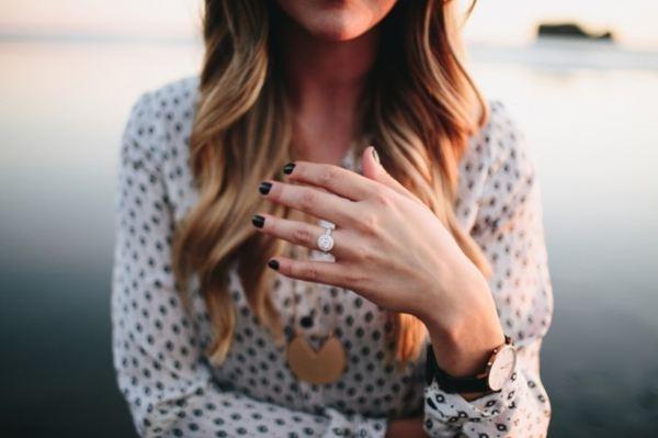 millä sormella rengasta käytetään 