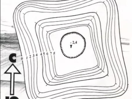 Novokhopersky-pyramidi, kärry, arkeologia, pyramidi, siksak