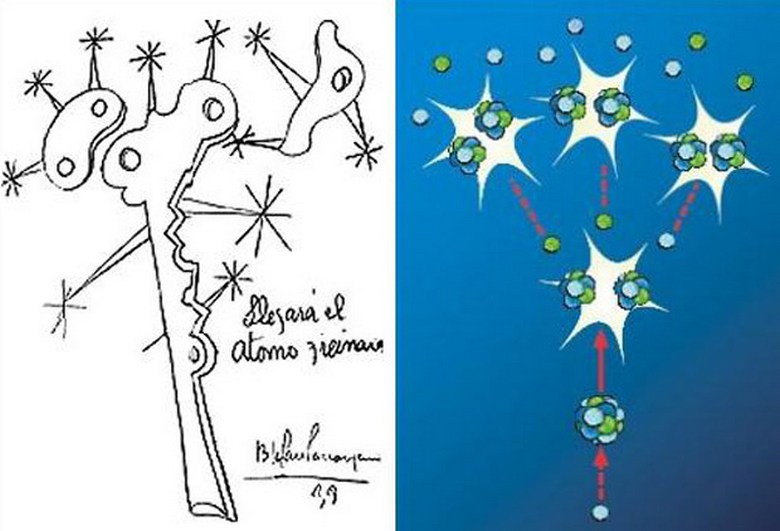 Benjamin Solari Parravicinin profeetalliset piirustukset
