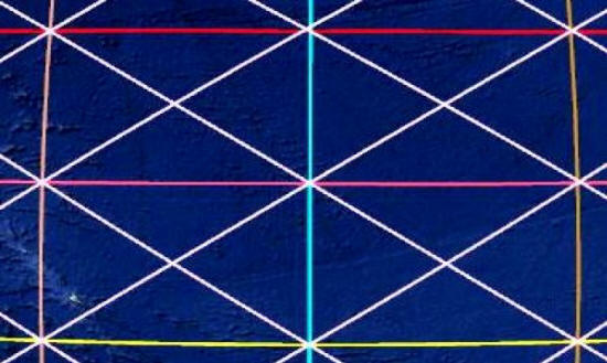 Muinaisten monumenttirakenteiden järjestelmä. Historiallisten esineiden leveysaste