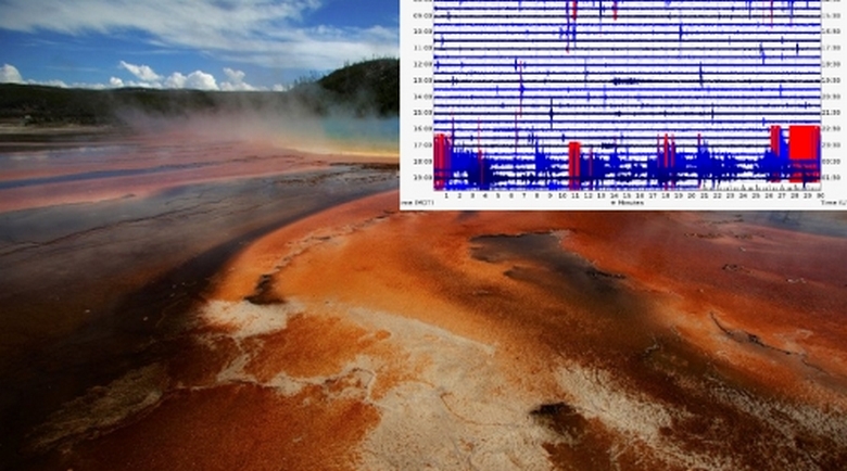 Supervolcano Yellowstone pelottaa edelleen amerikkalaisia