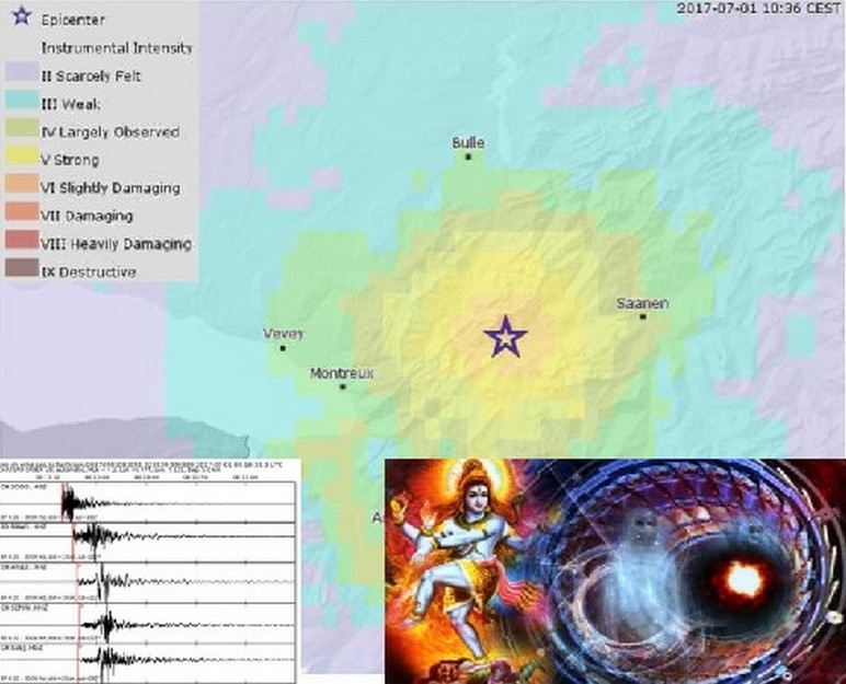 Sveitsissä rekisteröitiin kokonainen maanjäristysparvi sen jälkeen kun hadronin törmäyslaite käynnistettiin täydellä teholla