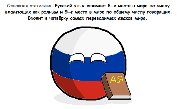 Mielenkiintoisia faktoja venäjän kielestä; historiaa, mielenkiintoista, Venäjä, tosiasioita, venäjän kieltä