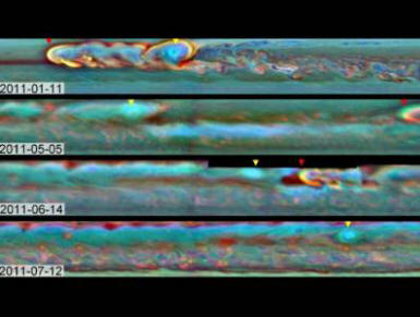 Ouroboroksen elämä ja kuolema: hurrikaani syö itsensä